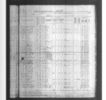 Minnesota, Territorial and State Censuses, 1849-1905 Minnesota, Territorial and State Censuses, 1849-1905