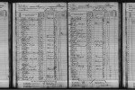 Minnesota, Territorial and State Censuses, 1849-1905 Minnesota, Territorial and State Censuses, 1849-1905
