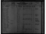 Minnesota, Territorial and State Censuses, 1849-1905 Minnesota, Territorial and State Censuses, 1849-1905