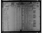 Minnesota, Territorial and State Censuses, 1849-1905 Minnesota, Territorial and State Censuses, 1849-1905