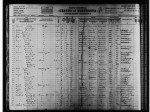 Minnesota, Territorial and State Censuses, 1849-1905 Minnesota, Territorial and State Censuses, 1849-1905