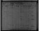 Minnesota, Territorial and State Censuses, 1849-1905 Minnesota, Territorial and State Censuses, 1849-1905