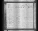 Minnesota, Territorial and State Censuses, 1849-1905