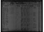 Minnesota, Territorial and State Censuses, 1849-1905 Minnesota, Territorial and State Censuses, 1849-1905
