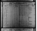 Minnesota, Territorial and State Censuses, 1849-1905 Minnesota, Territorial and State Censuses, 1849-1905