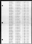 Minnesota, U.S., Marriage Index, 1958-2001