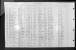 Montana, County Births and Deaths, 1830-2011