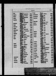 New York State, Marriage Index, 1881-1967