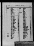 New York State, Marriage Index, 1881-1967