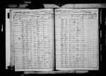 New York, State Census, 1855