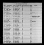 North Carolina, Marriage Index, 1741-2004