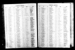 North Carolina, Marriage Records, 1741-2011