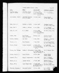North Carolina, Marriage Records, 1741-2011