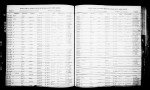 North Carolina, Marriage Records, 1741-2011