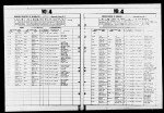 North Carolina, Marriage Records, 1741-2011