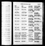 North Carolina, Marriage Records, 1741-2011