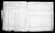 North Carolina, Marriage Records, 1741-2011