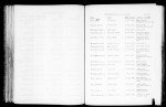 North Carolina, Marriage Records, 1741-2011