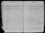 North Carolina, U.S., Marriage Records, 1741-2011