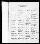 North Carolina, U.S., Marriage Records, 1741-2011