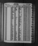 Ohio, Death Records, 1908-1932, 1938-2007 Ohio, Death Records, 1908-1932, 1938-2007