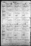 Ontario, Canada Births, 1858-1913