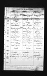 Ontario, Canada, Marriages, 1826-1936