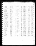 Oregon, Death Index, 1898-2008