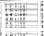 Oregon, Death Index, 1898-2008