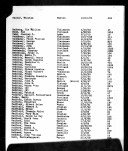 Oregon, Death Index, 1898-2008