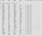 Oregon, Marriage Indexes, 1906-2009