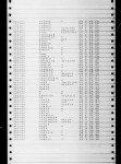 Oregon, Marriage Indexes, 1906-2009