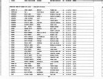 Oregon, Marriage Indexes, 1906-2009