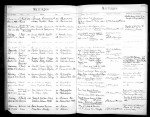 Pennsylvania and New Jersey, Church and Town Records, 1669-2013