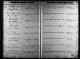 Tennessee, Marriage Records, 1780-2002