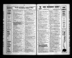 U.S. City Directories, 1822-1995 U.S. City Directories, 1822-1995
