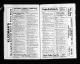 U.S. City Directories, 1822-1995 U.S. City Directories, 1822-1995
