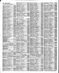 U.S. City Directories, 1822-1995 U.S. City Directories, 1822-1995