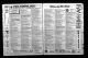 U.S. City Directories, 1822-1995