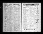 U.S. City Directories, 1822-1995 U.S. City Directories, 1822-1995