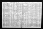 U.S. City Directories, 1822-1995 U.S. City Directories, 1822-1995