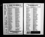 U.S. City Directories, 1822-1995 U.S. City Directories, 1822-1995
