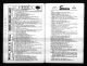 U.S. City Directories, 1822-1995 U.S. City Directories, 1822-1995