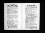 U.S. City Directories, 1822-1995