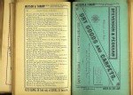 U.S. City Directories, 1822-1995