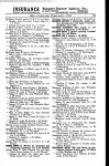 U.S. City Directories, 1822-1995