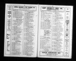 U.S. City Directories, 1822-1995 U.S. City Directories, 1822-1995