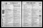 U.S. City Directories, 1822-1995