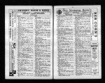 U.S. City Directories, 1822-1995 U.S. City Directories, 1822-1995