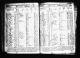 U.S. Federal Census Mortality Schedules, 1850-1885 U.S. Federal Census Mortality Schedules, 1850-1885